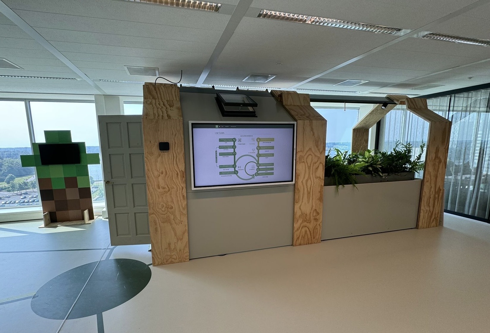 CityLab: het nieuwe innovatiehonk voor ondernemend Nederland